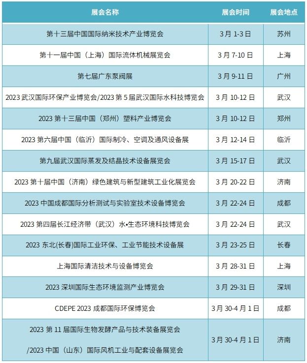 3月份環(huán)保展會(huì )